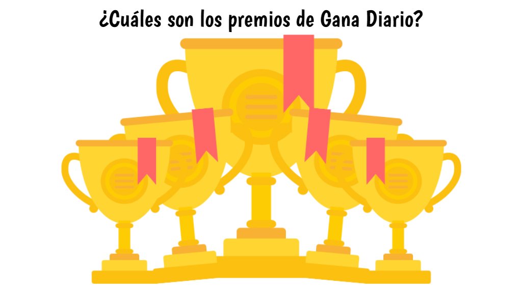 ¿Cuáles son los premios de Gana Diario?