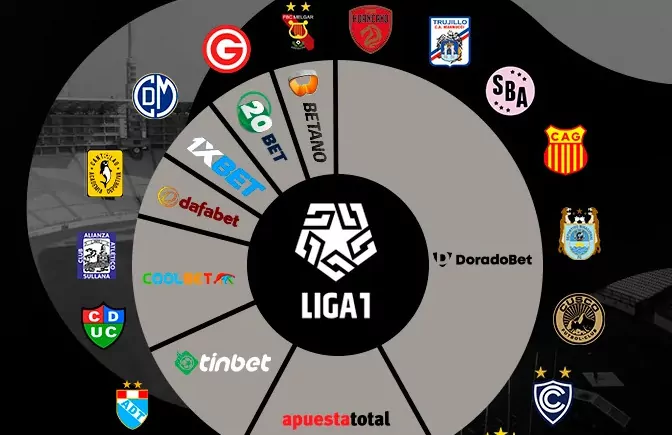 Jugar en Perú Casas de apuestas deportivas y casinos online legales en Perú