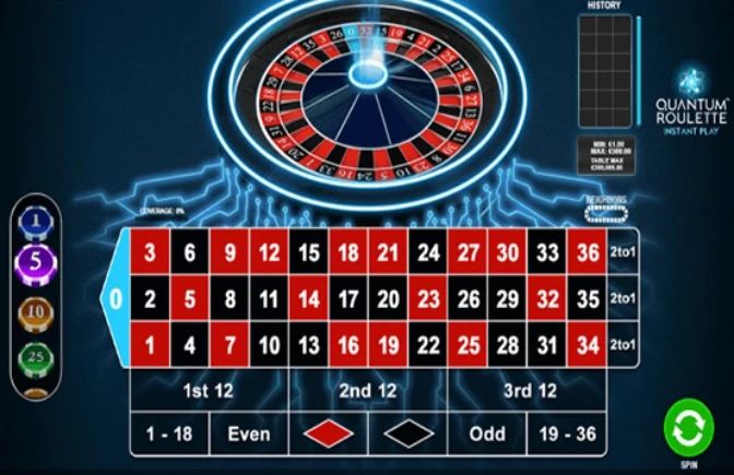 La matemática detrás del juego online Juego de ruleta online